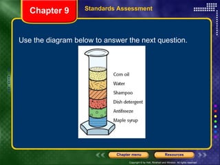 Use the diagram below to answer the next question.  Chapter 9 Standards Assessment 
