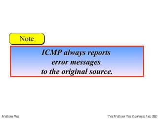 ICMP always reports  error messages  to the original source. 