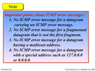 Important points about ICMP error messages: 1.   No ICMP error message for a datagram    carrying an ICMP error message. 2. No ICMP error message for a fragmented    datagram that is not the first fragment. 3. No ICMP error message for a datagram    having a multicast address. 4. No ICMP error message for a datagram    with a special address such as 127.0.0.0    or 0.0.0.0.  