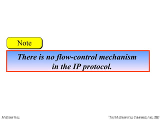There is no flow-control mechanism  in the IP protocol. 