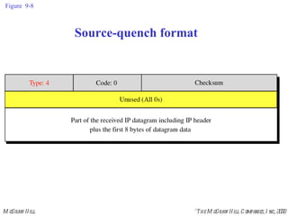 Figure  9-8 Source-quench format 
