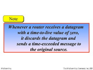 Whenever a router receives a datagram  with a time-to-live value of zero,  it discards the datagram and  sends a time-exceeded message to the original source. 