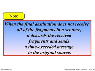 When the final destination does not receive  all of the fragments in a set time,  it discards the received  fragments and sends  a time-exceeded message  to the original source. 