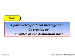 A parameter-problem message can  be created by  a router or the destination host. 