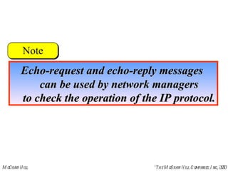 Echo-request and echo-reply messages  can be used by network managers to check the operation of the IP protocol. 