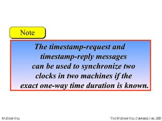 The timestamp-request and  timestamp-reply messages  can be used to synchronize two  clocks in two machines if the  exact one-way time duration is known. 