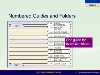 Numbered Guides and Folders One guide for every ten folders 