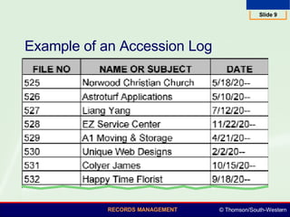 Example of an Accession Log 
