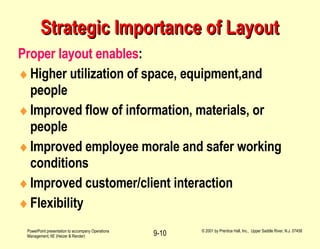 Strategic Importance of Layout <ul><li>Proper layout enables : </li></ul><ul><li>Higher utilization of space, equipment,an...