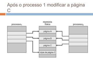 Após o processo 1 modificar a página
C
 