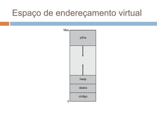 Espaço de endereçamento virtual
 