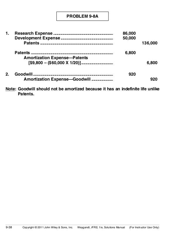 Ch09 Solution W Kieso Ifrs 1st Edi