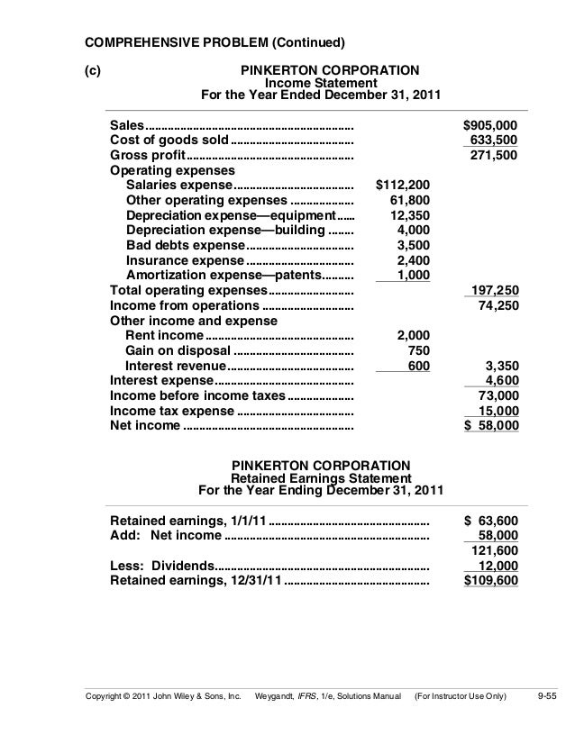 ch09 solution w kieso ifrs 1st edi primark financial statements 2018