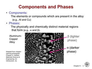 Chapter 9 - 3
• Components:
The elements or compounds which are present in the alloy
(e.g., Al and Cu)
• Phases:
The physically and chemically distinct material regions
that form (e.g., α and β).
Aluminum-
Copper
Alloy
Components and Phases
α (darker
phase)
β (lighter
phase)
Adapted from chapter-
opening photograph,
Chapter 9, Callister,
Materials Science &
Engineering: An
Introduction, 3e.
 