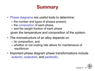 Chapter 9 - 37
• Phase diagrams are useful tools to determine:
-- the number and types of phases present,
-- the composition of each phase,
-- and the weight fraction of each phase
given the temperature and composition of the system.
• The microstructure of an alloy depends on
-- its composition, and
-- whether or not cooling rate allows for maintenance of
equilibrium.
• Important phase diagram phase transformations include
eutectic, eutectoid, and peritectic.
Summary
 