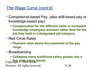 Competency Based Pay Examples Chapter 09 Managing Compensation | PPT