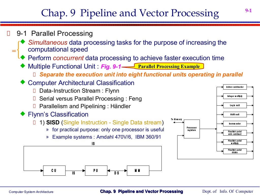 pipeline and vector processing