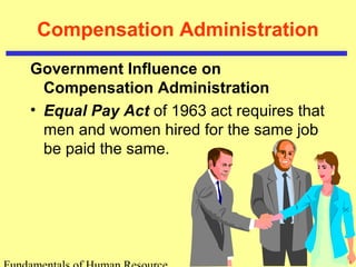 Compensation Administration
Government Influence on
Compensation Administration
• Equal Pay Act of 1963 act requires that
men and women hired for the same job
be paid the same.
 