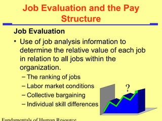 Job Evaluation and the Pay
Structure
Job Evaluation
• Use of job analysis information to
determine the relative value of each job
in relation to all jobs within the
organization.
– The ranking of jobs
– Labor market conditions
– Collective bargaining
– Individual skill differences
?
 