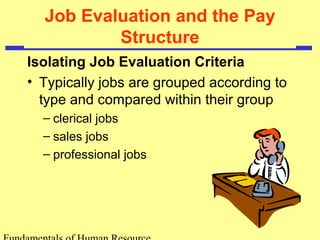 Job Evaluation and the Pay
Structure
Isolating Job Evaluation Criteria
• Typically jobs are grouped according to
type and compared within their group
– clerical jobs
– sales jobs
– professional jobs
 