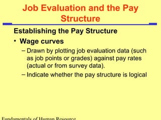 Job Evaluation and the Pay
Structure
Establishing the Pay Structure
• Wage curves
– Drawn by plotting job evaluation data (such
as job points or grades) against pay rates
(actual or from survey data).
– Indicate whether the pay structure is logical
 