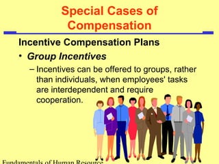 Special Cases of
Compensation
Incentive Compensation Plans
• Group Incentives
– Incentives can be offered to groups, rather
than individuals, when employees' tasks
are interdependent and require
cooperation.
 