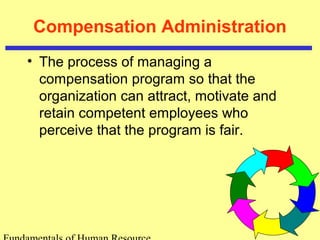 Compensation Administration
• The process of managing a
compensation program so that the
organization can attract, motivate and
retain competent employees who
perceive that the program is fair.
 