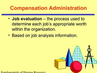 Compensation Administration
• Job evaluation – the process used to
determine each job’s appropriate worth
within the organization.
• Based on job analysis information.
 