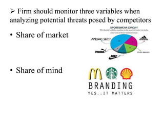  Firm should monitor three variables when
analyzing potential threats posed by competitors
• Share of market
• Share of mind
 