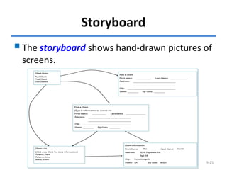 Storyboard
The storyboard shows hand-drawn pictures of
screens.
© Copyright 2011 John Wiley & Sons, Inc. 9-25
 