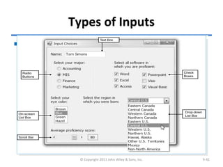 Types of Inputs
 There are many different types of inputs, in the same way
that there are many different types of fields.
© Copyright 2011 John Wiley & Sons, Inc. 9-41
 