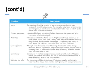 (cont’d)
© Copyright 2011 John Wiley & Sons, Inc. 9-6
 