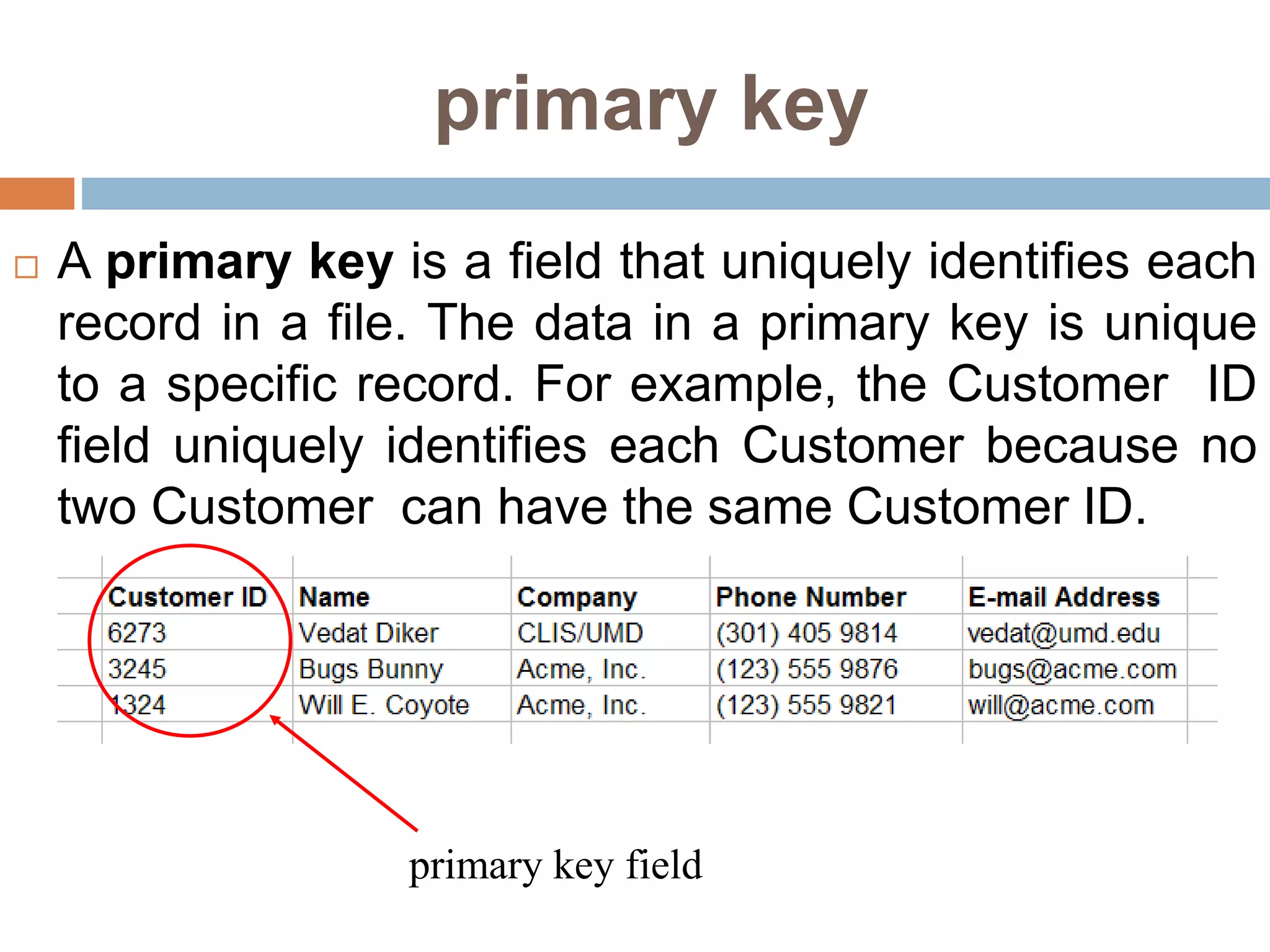 primary key
 A primary key is a field that uniquely identifies each
record in a file. The data in a primary key is unique
to a specific record. For example, the Customer ID
field uniquely identifies each Customer because no
two Customer can have the same Customer ID.
primary key field
 