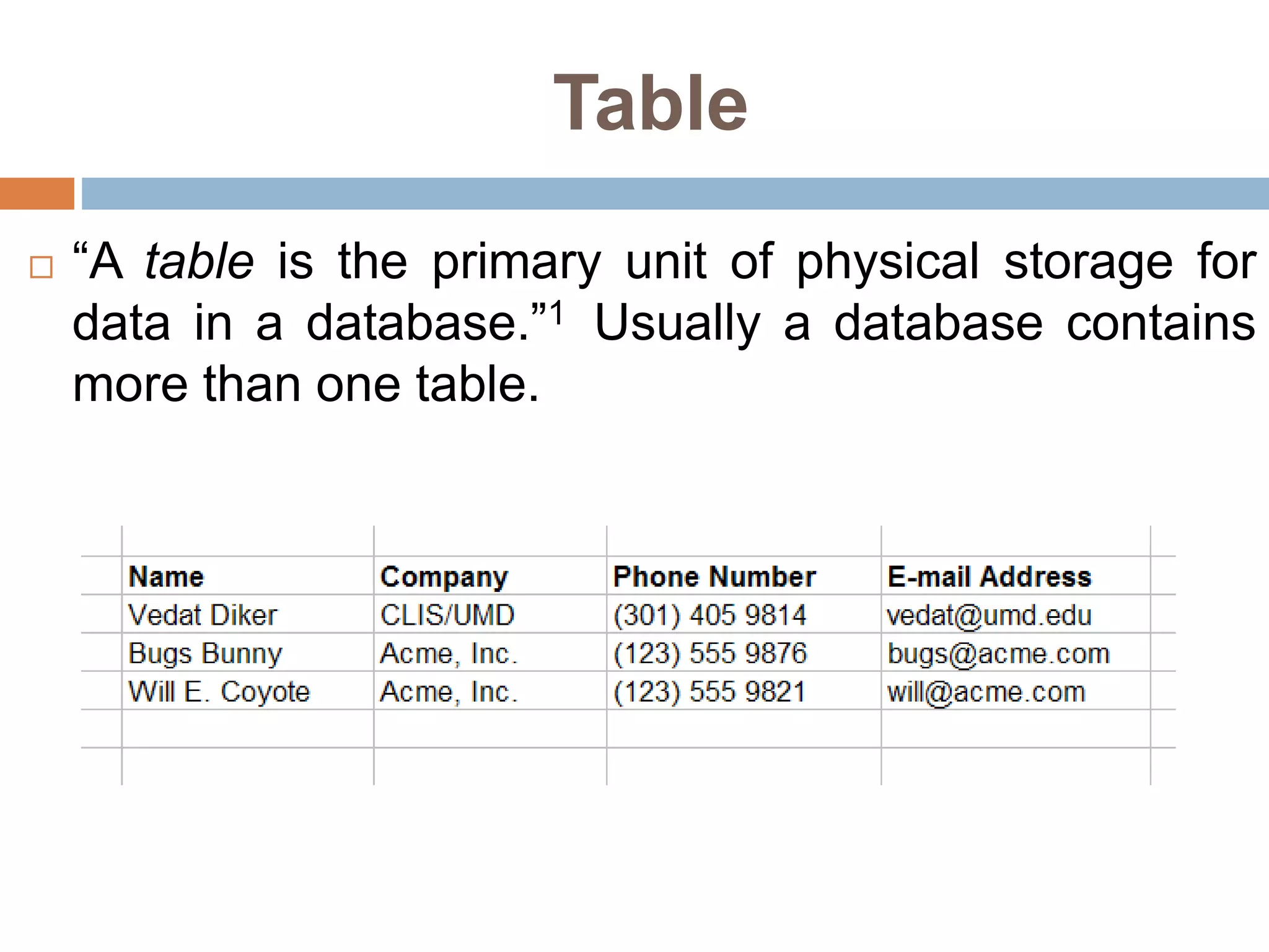 Table
 “A table is the primary unit of physical storage for
data in a database.”1 Usually a database contains
more than one table.
 