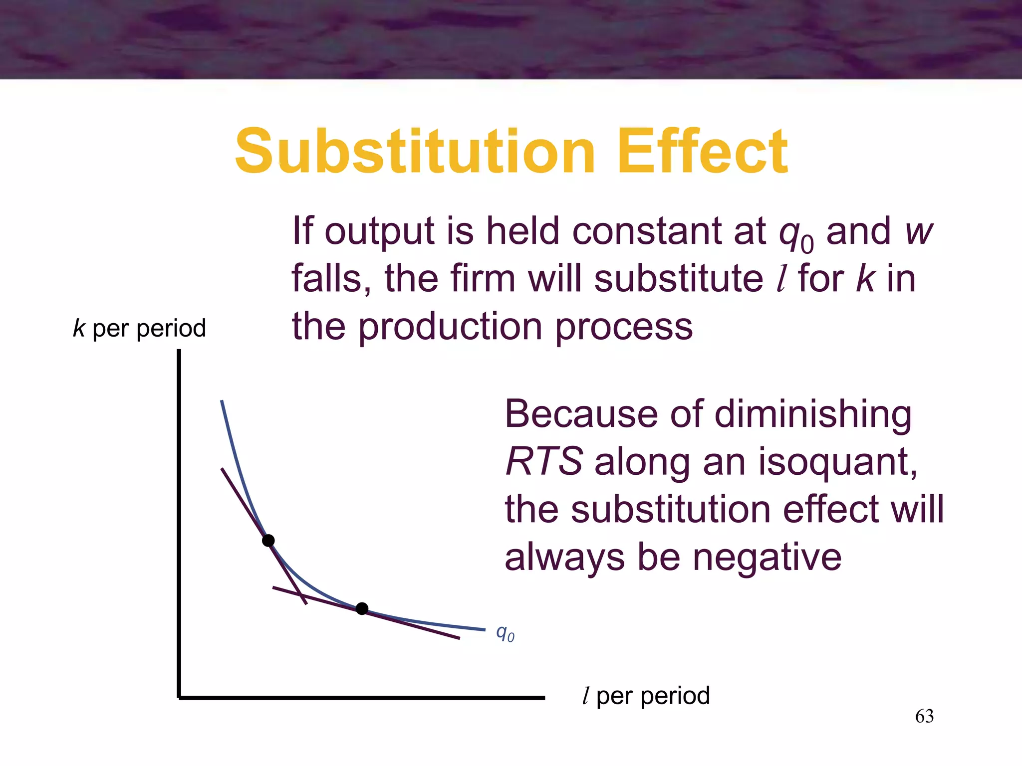 63
Substitution Effect
q0
l per period
k per period
If output is held constant at q0 and w
falls, the firm will substitute l for k in
the production process
Because of diminishing
RTS along an isoquant,
the substitution effect will
always be negative
 