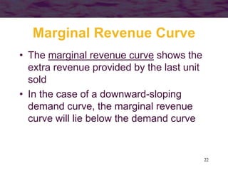 22
Marginal Revenue Curve
• The marginal revenue curve shows the
extra revenue provided by the last unit
sold
• In the case of a downward-sloping
demand curve, the marginal revenue
curve will lie below the demand curve
 