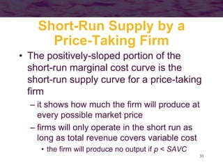 31
Short-Run Supply by a
Price-Taking Firm
• The positively-sloped portion of the
short-run marginal cost curve is the
short-run supply curve for a price-taking
firm
– it shows how much the firm will produce at
every possible market price
– firms will only operate in the short run as
long as total revenue covers variable cost
• the firm will produce no output if p < SAVC
 
