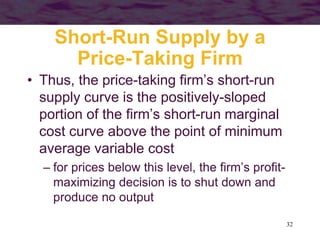 32
Short-Run Supply by a
Price-Taking Firm
• Thus, the price-taking firm’s short-run
supply curve is the positively-sloped
portion of the firm’s short-run marginal
cost curve above the point of minimum
average variable cost
– for prices below this level, the firm’s profit-
maximizing decision is to shut down and
produce no output
 