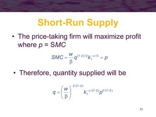 35
Short-Run Supply
• The price-taking firm will maximize profit
where p = SMC
p
k
q
w
SMC 

 




 /
1
/
)
1
(
• Therefore, quantity supplied will be
)
1
/(
)
1
/(
1
)
1
/(




















 p
k
w
q
 