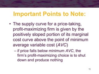 72
Important Points to Note:
• The supply curve for a price-taking,
profit-maximizing firm is given by the
positively sloped portion of its marginal
cost curve above the point of minimum
average variable cost (AVC)
– if price falls below minimum AVC, the
firm’s profit-maximizing choice is to shut
down and produce nothing
 