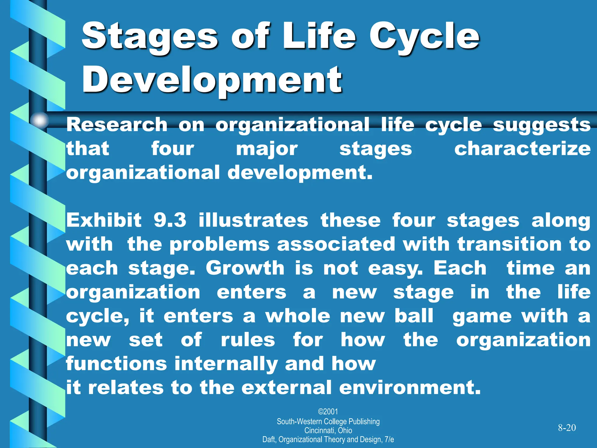 ©2001
South-Western College Publishing
Cincinnati, Ohio
Daft, Organizational Theory and Design, 7/e
Stages of Life Cycle
Development
8-20
Research on organizational life cycle suggests
that four major stages characterize
organizational development.
Exhibit 9.3 illustrates these four stages along
with the problems associated with transition to
each stage. Growth is not easy. Each time an
organization enters a new stage in the life
cycle, it enters a whole new ball game with a
new set of rules for how the organization
functions internally and how
it relates to the external environment.
 