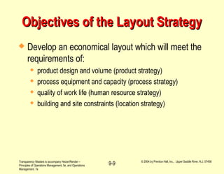 Layout Strategy Types CH09 manajemen operasi layout strategy.PPT