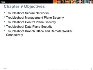 Chapter 9
2
© 2007 – 2010, Cisco Systems, Inc. All rights reserved. Cisco Public
 Troubleshoot Secure Networks
 Troubleshoot Management Plane Security
 Troubleshoot Control Plane Security
 Troubleshoot Data Plane Security
 Troubleshoot Branch Office and Remote Worker
Connectivity
Chapter 9 Objectives
 