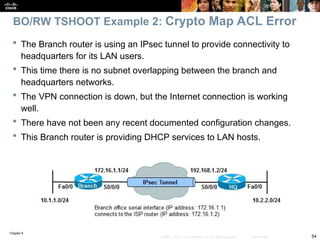 Chapter 9
54
© 2007 – 2010, Cisco Systems, Inc. All rights reserved. Cisco Public
 The Branch router is using an IPsec tunnel to provide connectivity to
headquarters for its LAN users.
 This time there is no subnet overlapping between the branch and
headquarters networks.
 The VPN connection is down, but the Internet connection is working
well.
 There have not been any recent documented configuration changes.
 This Branch router is providing DHCP services to LAN hosts.
BO/RW TSHOOT Example 2: Crypto Map ACL Error
 