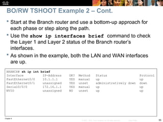 Chapter 9
55
© 2007 – 2010, Cisco Systems, Inc. All rights reserved. Cisco Public
 Start at the Branch router and use a bottom-up approach for
each phase or step along the path.
 Use the show ip interfaces brief command to check
the Layer 1 and Layer 2 status of the Branch router’s
interfaces.
 As shown in the example, both the LAN and WAN interfaces
are up.
BRANCH# sh ip int brief
Interface IP-Address OK? Method Status Protocol
FastEthernet0/0 10.1.1.1 YES manual up up
FastEthernet0/1 unassigned YES unset administratively down down
Serial0/0/0 172.16.1.1 YES manual up up
NVIO unassigned NO unset up up
BO/RW TSHOOT Example 2 – Cont.
 