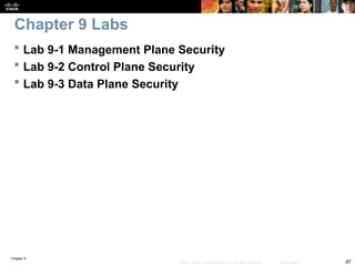 Chapter 9
87
© 2007 – 2010, Cisco Systems, Inc. All rights reserved. Cisco Public
 Lab 9-1 Management Plane Security
 Lab 9-2 Control Plane Security
 Lab 9-3 Data Plane Security
Chapter 9 Labs
 