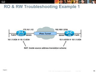 Chapter 9
90
© 2007 – 2010, Cisco Systems, Inc. All rights reserved. Cisco Public
RO & RW Troubleshooting Example 1
Branch HQ
Fa0/0 Fa0/0
S0/0/0
S0/0/0
IPsec Tunnel
172.16.1.1/2
4
192.168.1.2/24
10.1.1.0/24  10.1.3.0/24 10.1.4.0/24  10.1.1.0/24
NAT: Inside source address translation scheme
 