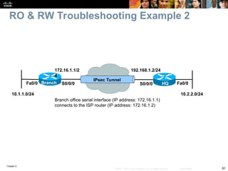 Chapter 9
91
© 2007 – 2010, Cisco Systems, Inc. All rights reserved. Cisco Public
RO & RW Troubleshooting Example 2
Branch HQ
Fa0/0 Fa0/0
S0/0/0
S0/0/0
IPsec Tunnel
172.16.1.1/2
4
192.168.1.2/24
Branch office serial interface (IP address: 172.16.1.1)
connects to the ISP router (IP address: 172.16.1.2)
10.1.1.0/24 10.2.2.0/24
 
