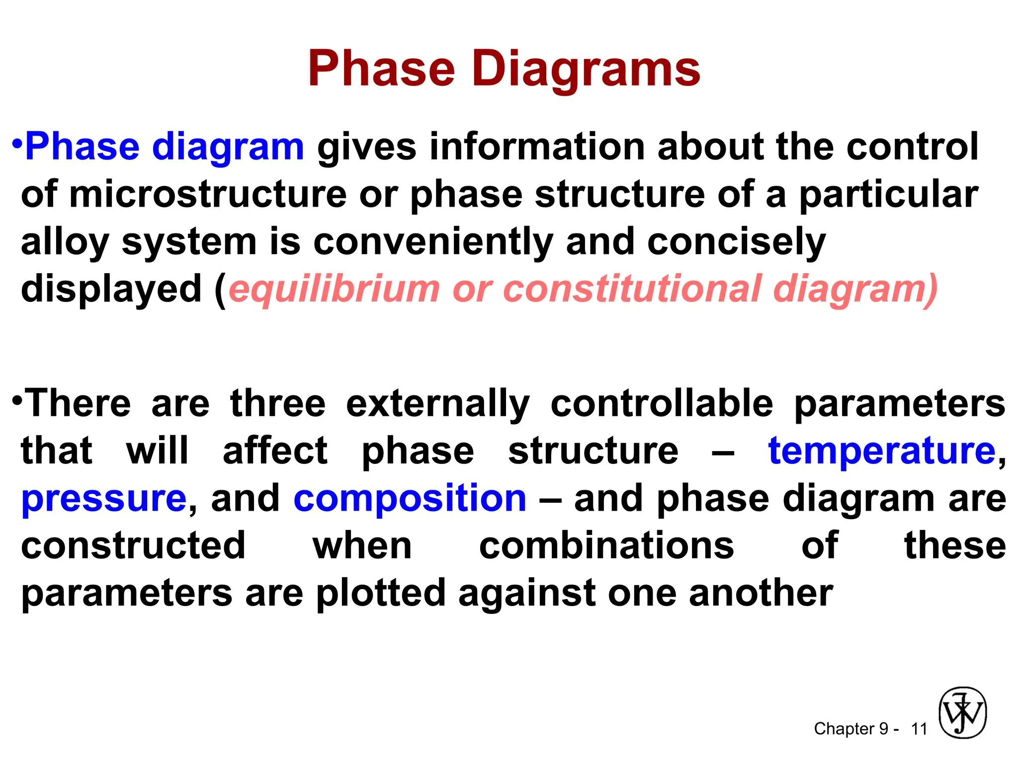 Chapter 9 -
Phase Diagrams
•Phase diagram gives information about the control
of microstructure or phase structure of a particular
alloy system is conveniently and concisely
displayed (equilibrium or constitutional diagram)
•There are three externally controllable parameters
that will affect phase structure – temperature,
pressure, and composition – and phase diagram are
constructed when combinations of these
parameters are plotted against one another
11
 