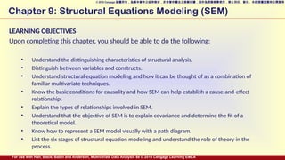 Comprehensive Introduction to Structural Equation Modeling (SEM ...